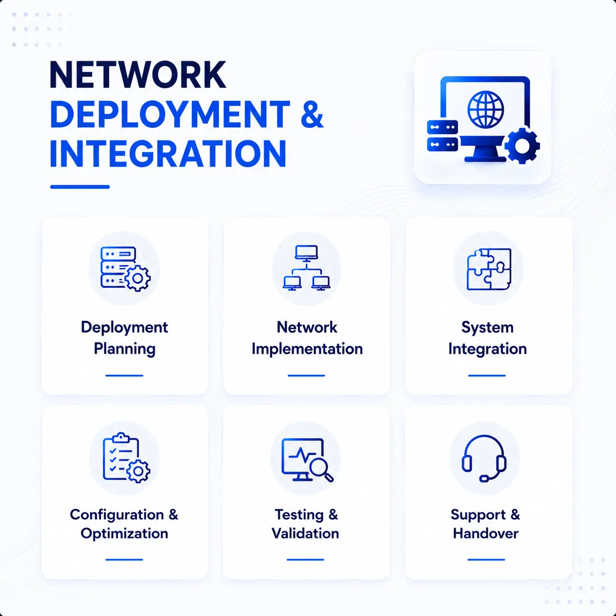 IT Consulting
